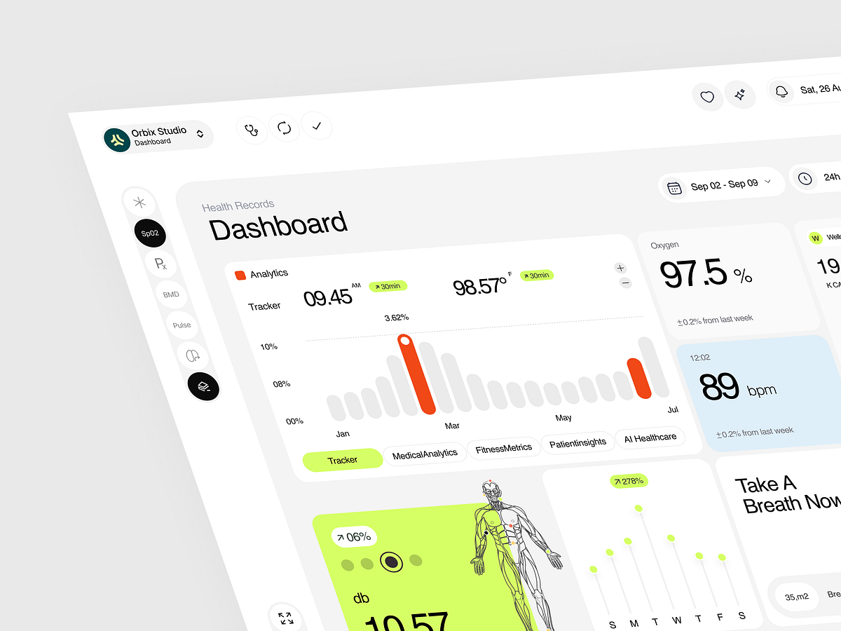 Healthcare Analytics Dashboard | Patient Monitoring UI Image 3