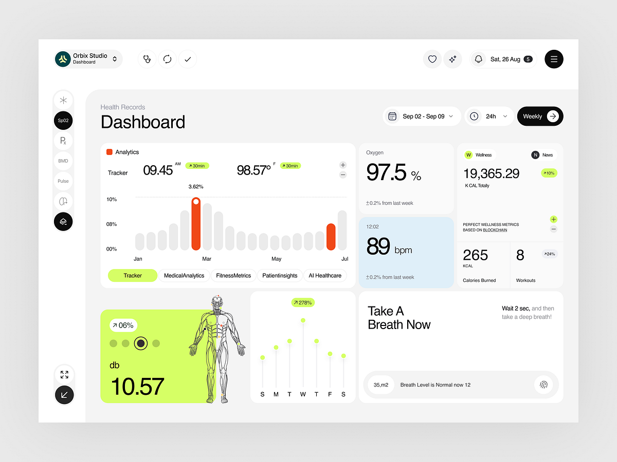 Healthcare Analytics Dashboard | Patient Monitoring UI Image 2