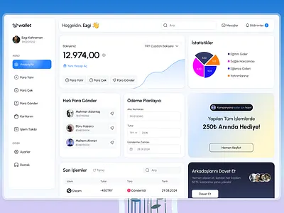 Wallet Dashboard Design designsystem figma ui ux wallet