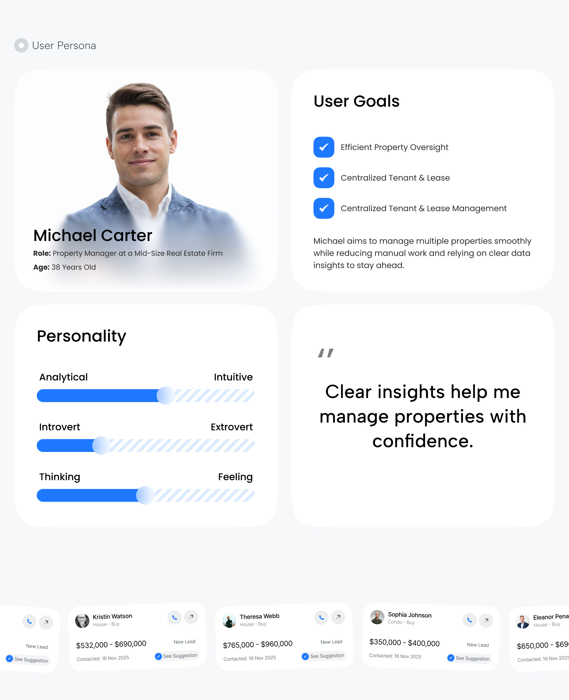Domus | AI Real Estate Management Dashboard app design dashboard dashboard design design graphic design illustration pixxen pixxen product design property management ui