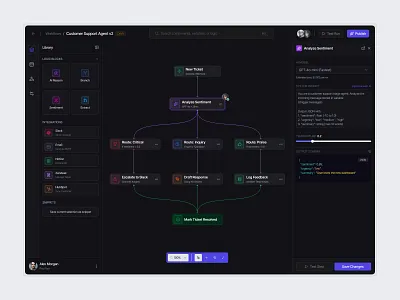 AI Automation Dashboard — Customer Support & Response System ai ai automation dashboard automation automation platform customer support saas dark design dashboard dashboard design modern dashboard product design saas support ticket system workflow automation
