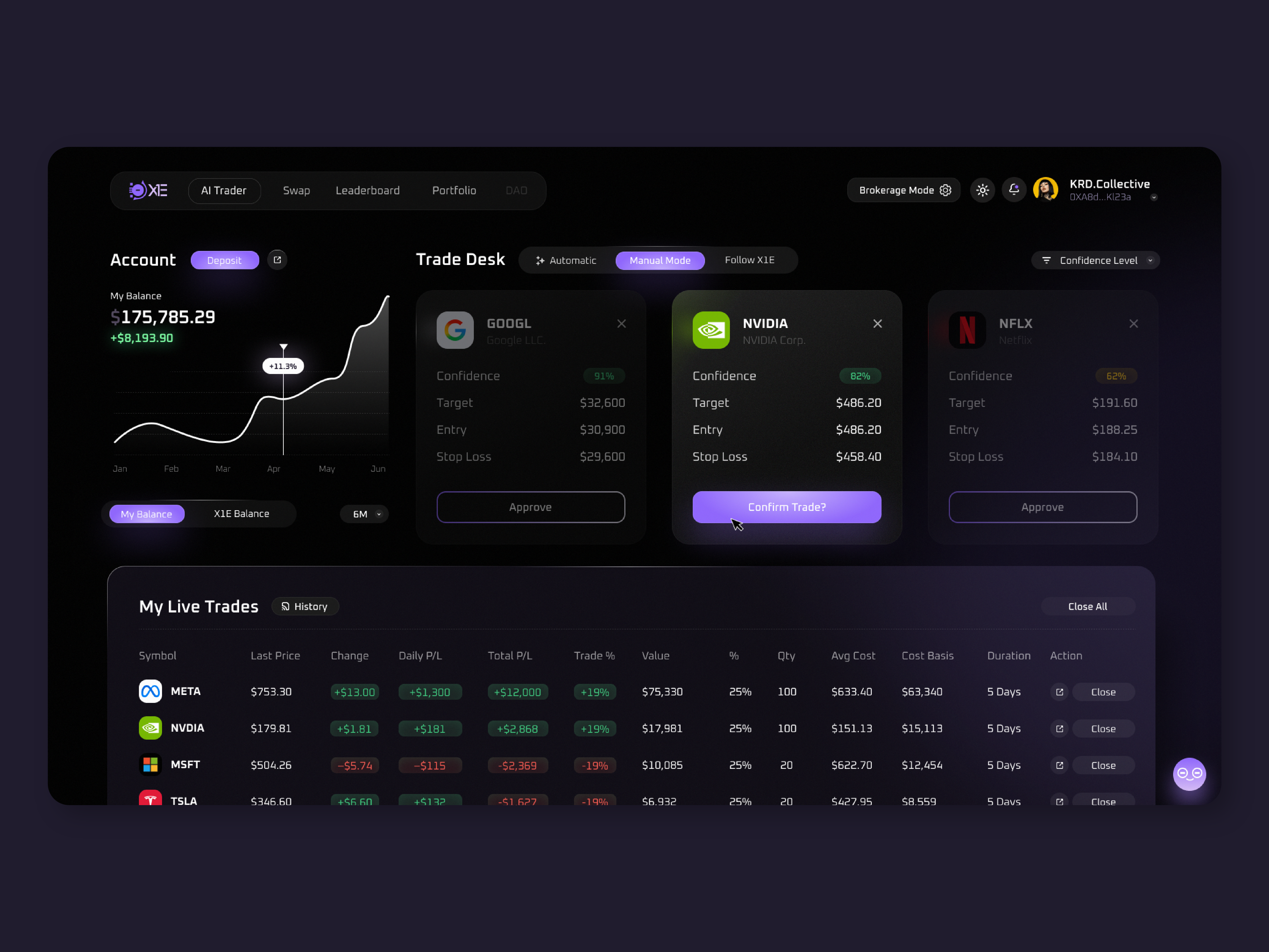 X1E - Trading Platform ai branding crypto dashboard digital design trading platform ui