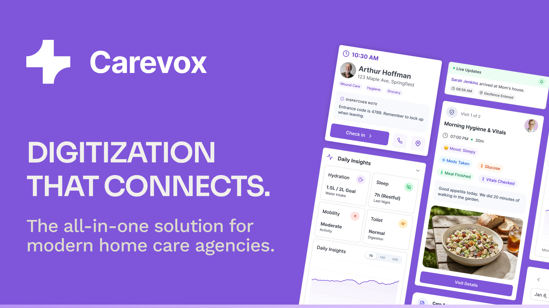 Carevox: Family, Caregiver & Admin Apps app app design care caregiver caregivver clean ui dashboard family app healthcare design home care interface design ios medical app mobile mobile app product design saas ui uiux ux research