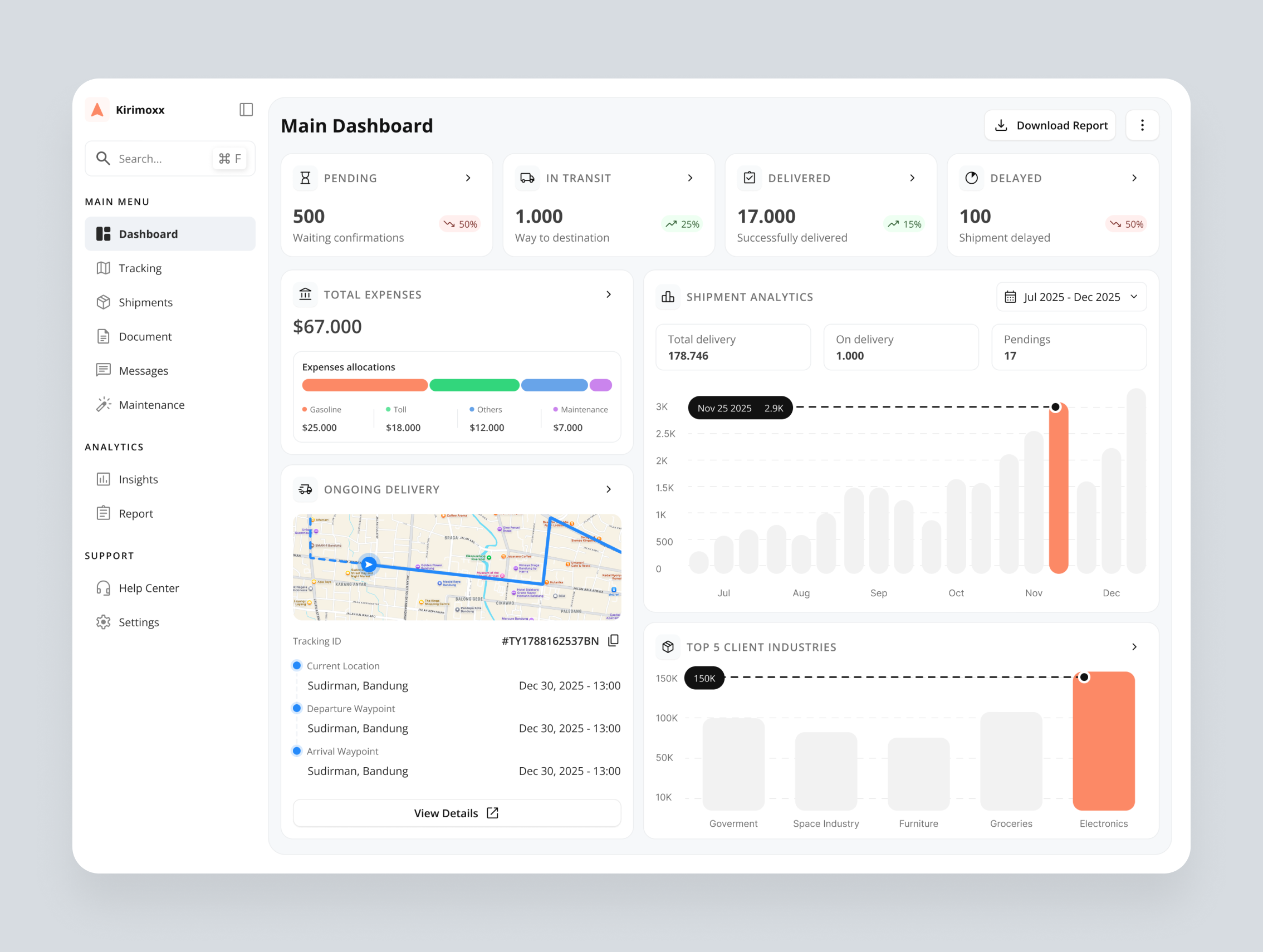 Kirimoxx - Logistic dashboard dashboard exploration explore logistic saas ui uidesign uiux webdesign