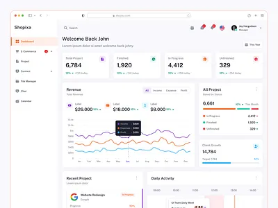 E-commerce Admin Dashboard UI/UX Design dashboard dashboard design ecommerce figma landing page modern ui ui ui design uiux ux design web website
