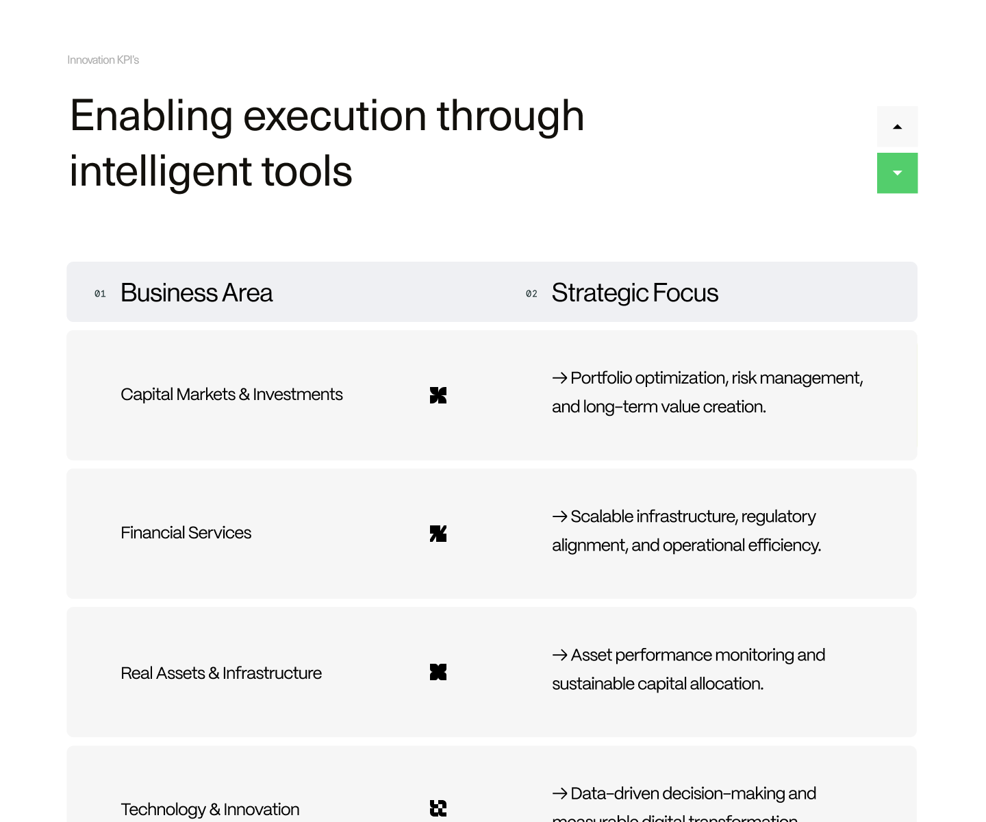 Business Card clean concept creative design illustration layout typography ui ux