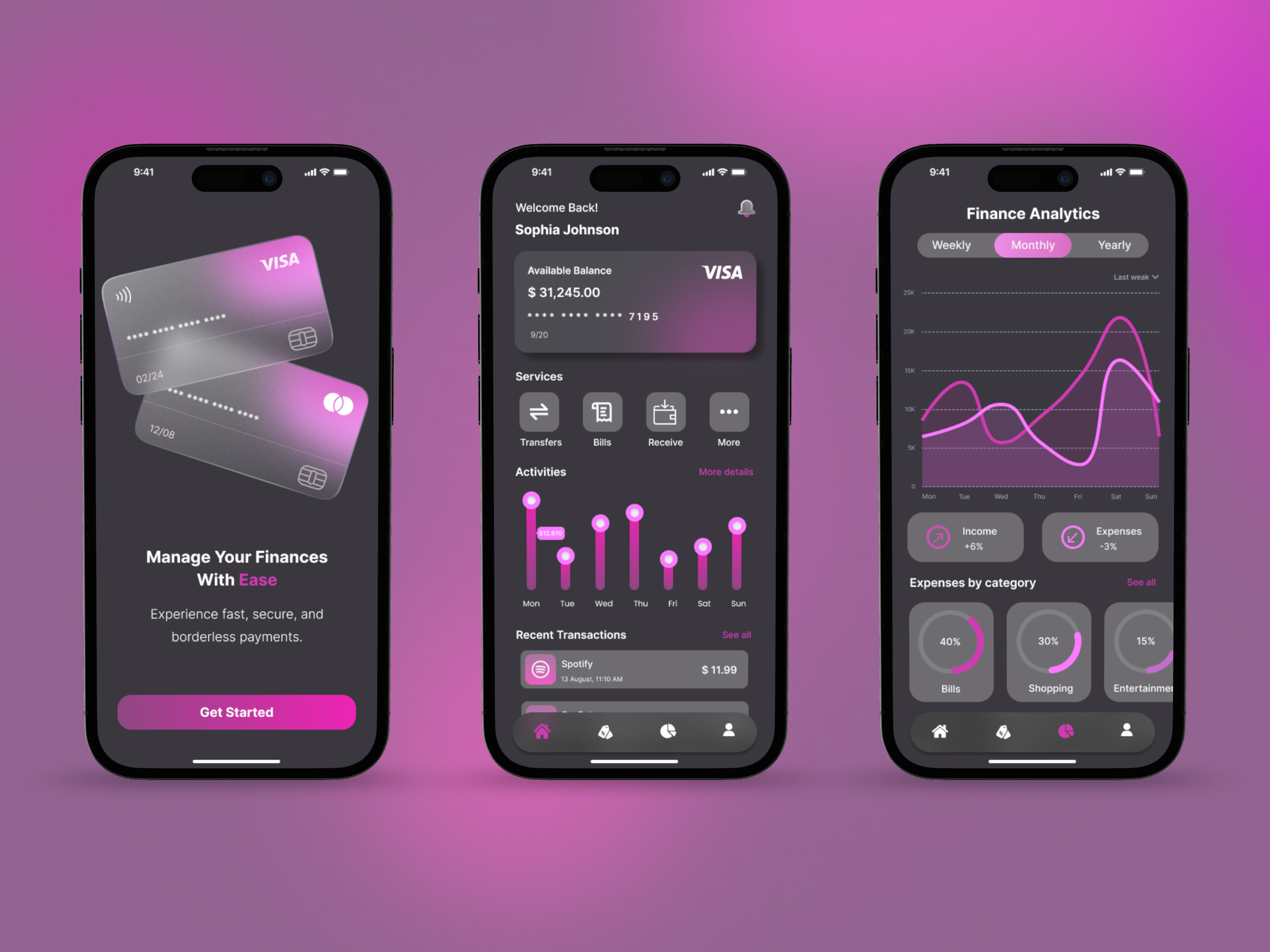Finance Mobile App