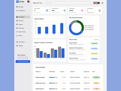 Stride- Project Management Dashboard dashboard product design project management dashboard projectmanagement stride ui uiux ux
