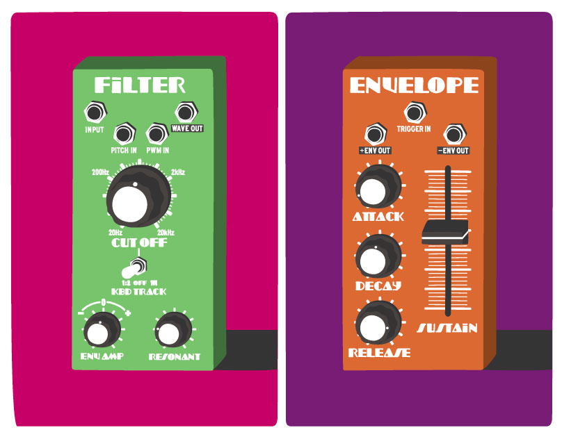 Moog Filter and Envelope Revisited graphic design illustration music screenprint
