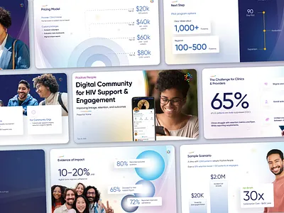 Healthcare, Wellness Presentation Design, PPT | Positive People. branding deck google slide graphic design healthcare communication design healthcare presentation design healthcare slide design keynote marketing medical ppt design nvestor pitch deck healthcare pitching ppt presentation slide slide deck template visual branding wellness pitch deck design wellness presentation ui