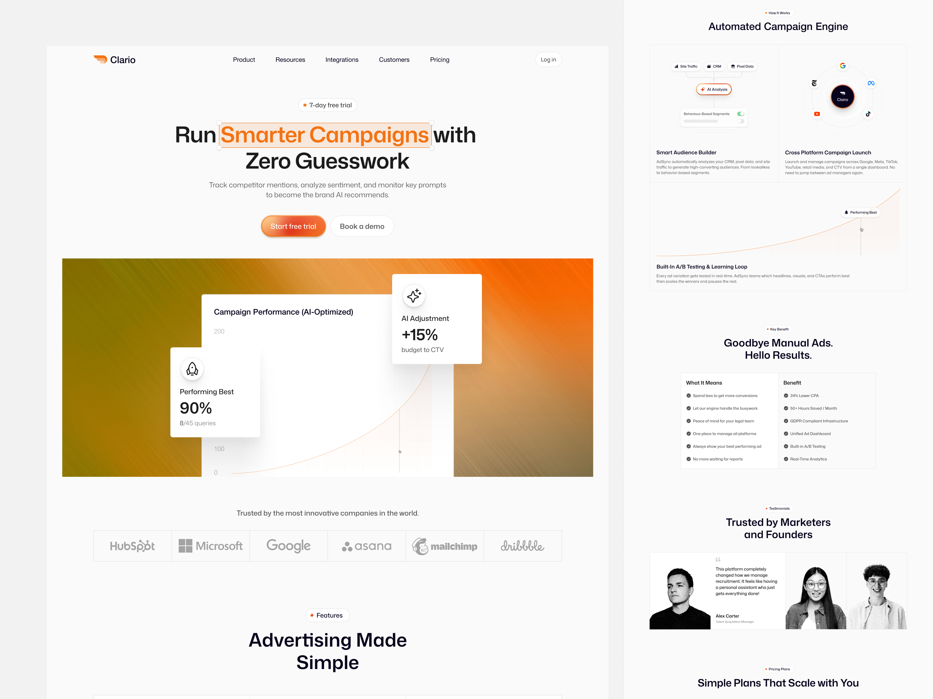 Example of UI UX Designer (Monthly Subscription)