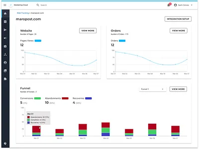 Web Tracking - Order Tracking Dashboard dashboard data figma orders dashboard saas saas dashboard ui ui design user experience design user interface user journey user research ux ux design web tracking