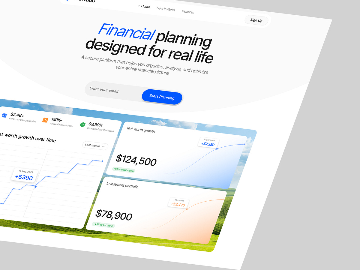 Financial Planning Platform Website Hero | Fintech Website Image 0