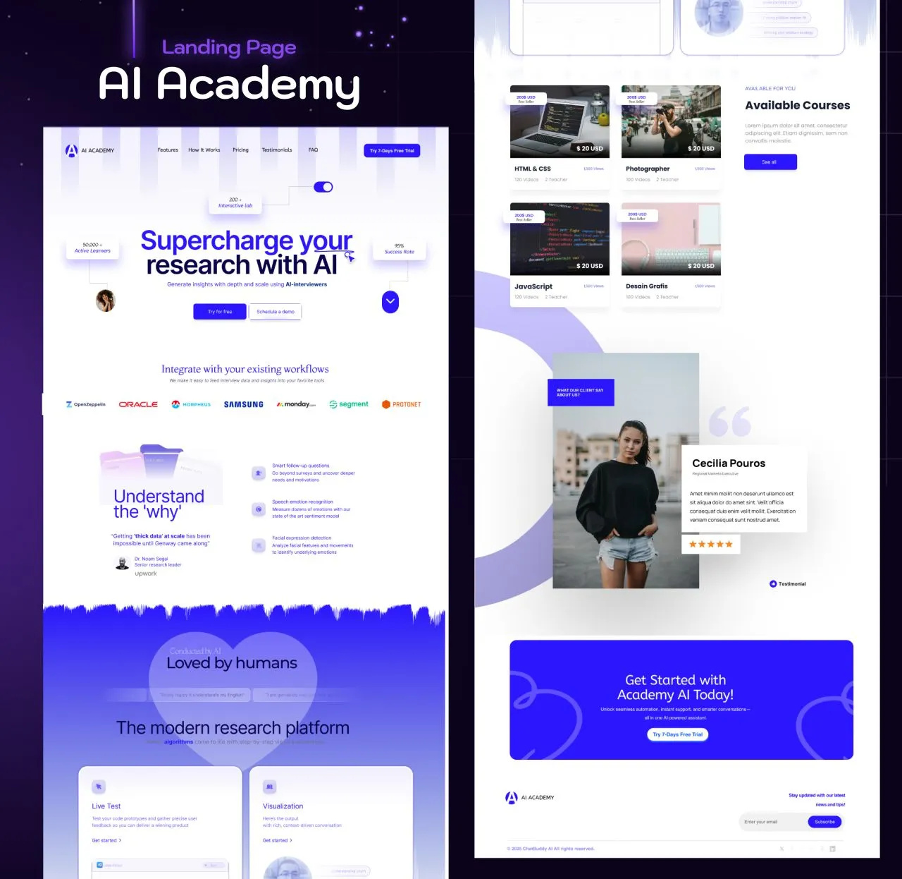 Example of Expert UI/UX & Web Design Solutions