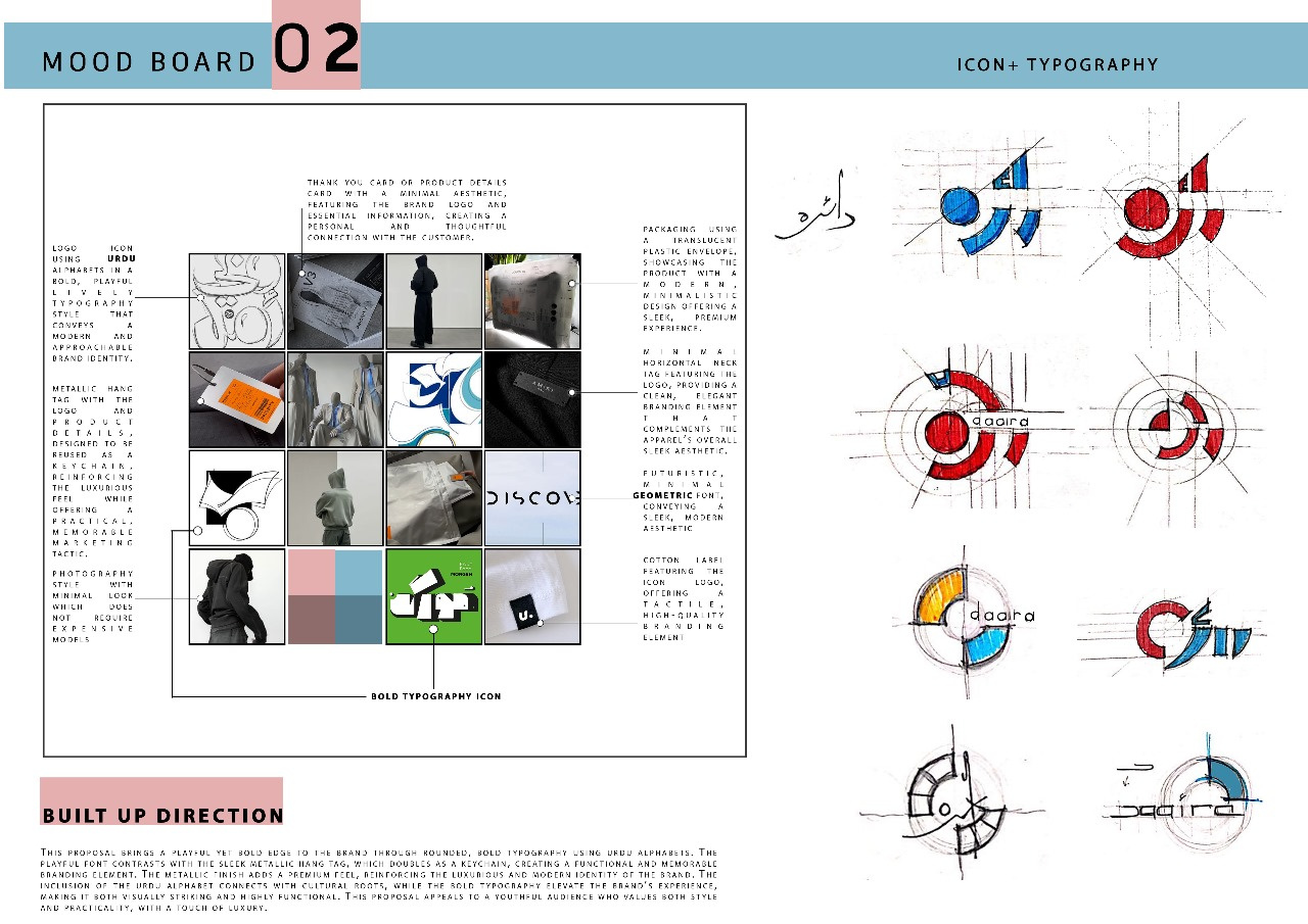 Moodboard for Street Wear Brand Logo Design brand identity branding branding design branding moodboard creative direction design inspiration fashion brand fashion logo logo logo inspiration logo moodboard minimalist logo modern logo moodboard premium brand studio studio upgrid upgrid creative upgrid creative studio upgrid studio