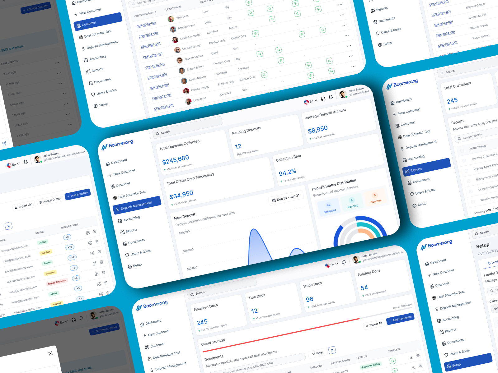 Example of Senior UI/UX Consultant – Monthly