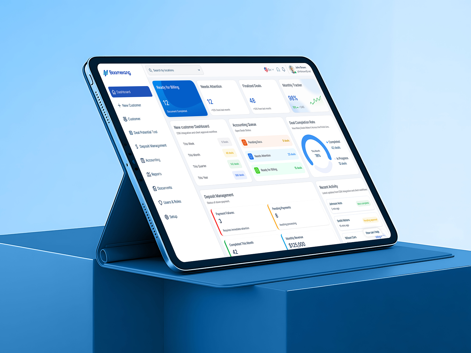 Example of Dashboard UI/UX Design Services