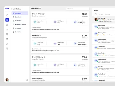 Financial Due Diligence dashboard deals design due diligence financial sass fintech insights minimal design product design ui ux ux design