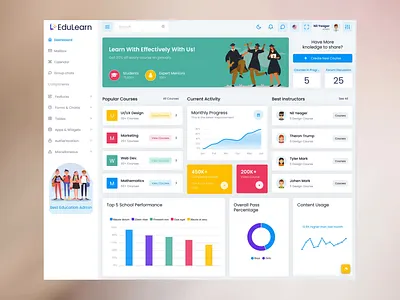 LMS Admin Dashboard admin admin dashboard admin template bootstrap admin template dashboard template design illustration learning management system lms online courses dashboard product design responsive ui