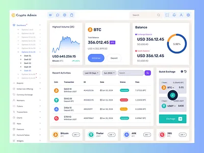 Crypto Card Dashboard Template admin admin dashboard admin template bootstrap admin template crypto admin crypto cards dashboard template design illustration product design responsive ui wallet web apps