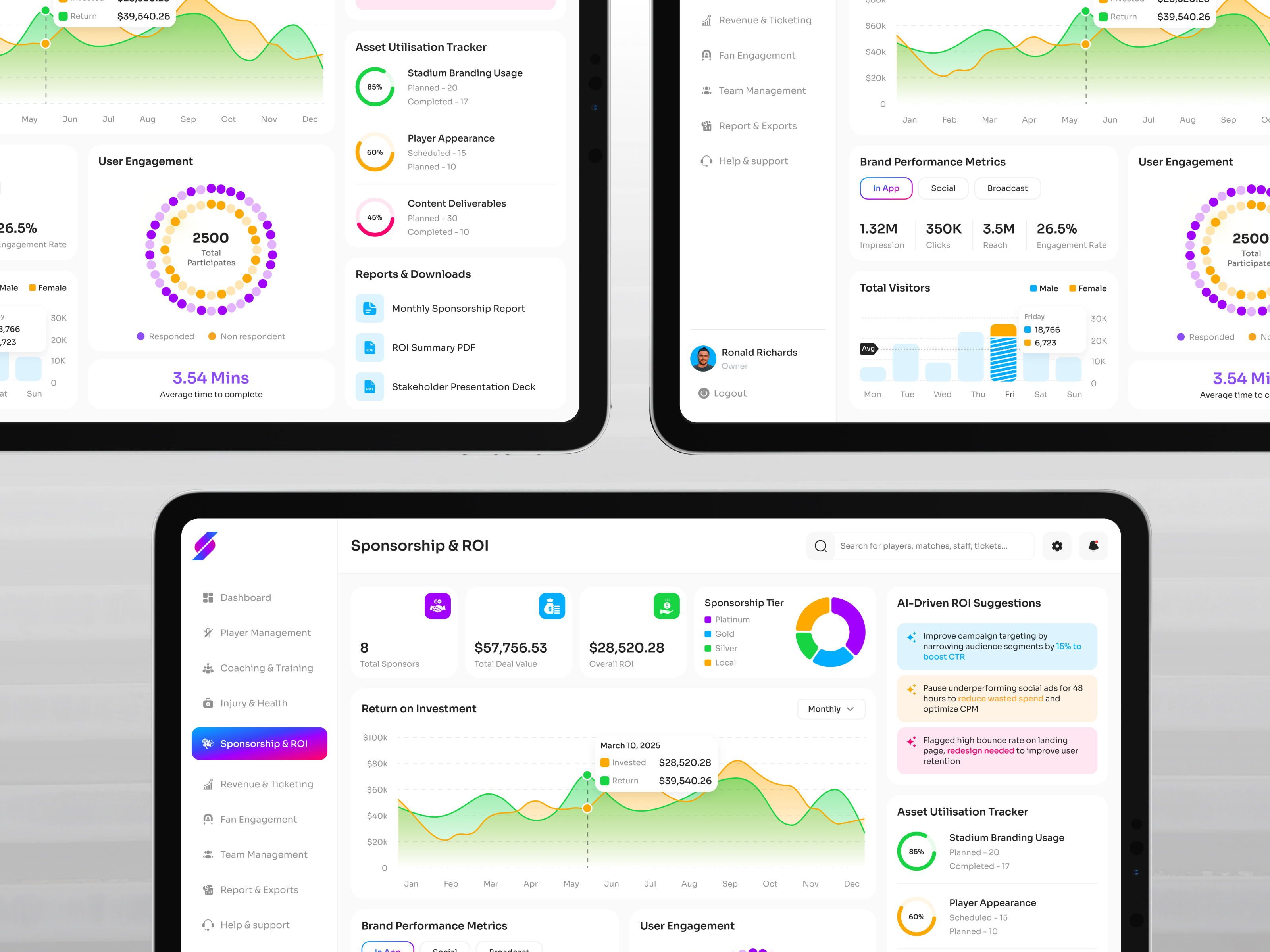 Next-Gen Sports Franchise & Player Analytics Dashboard aiux athletetracking athletixai businessintelligence darkui dashboarddesign datavisualization fanengagement fintechui franchisemanagement injuryprevention playerperformance productdesign saasdesign sportsanalytics sportsmanagement sportstech teamoperations uxcasestudy