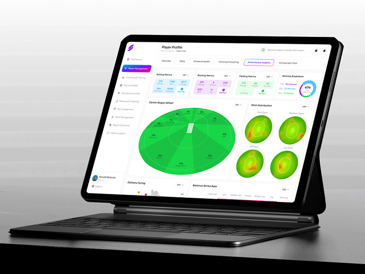 Next-Gen Sports Franchise & Player Analytics Dashboard by MindInventory  UI/UX for MindInventory on Dribbble