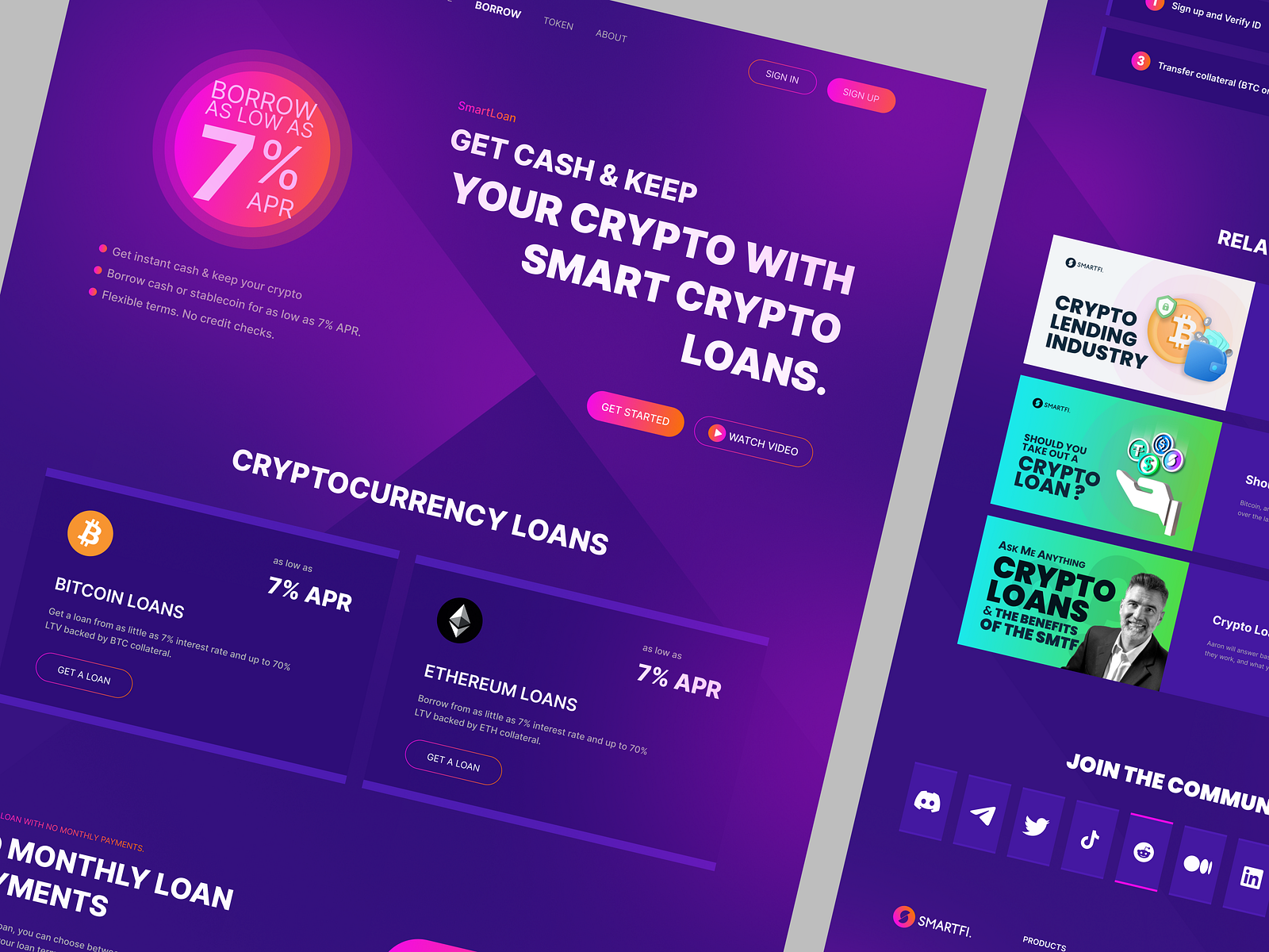 SMARTFI - Website | AI | Crypto | Finance by Alamin Hasan on Dribbble