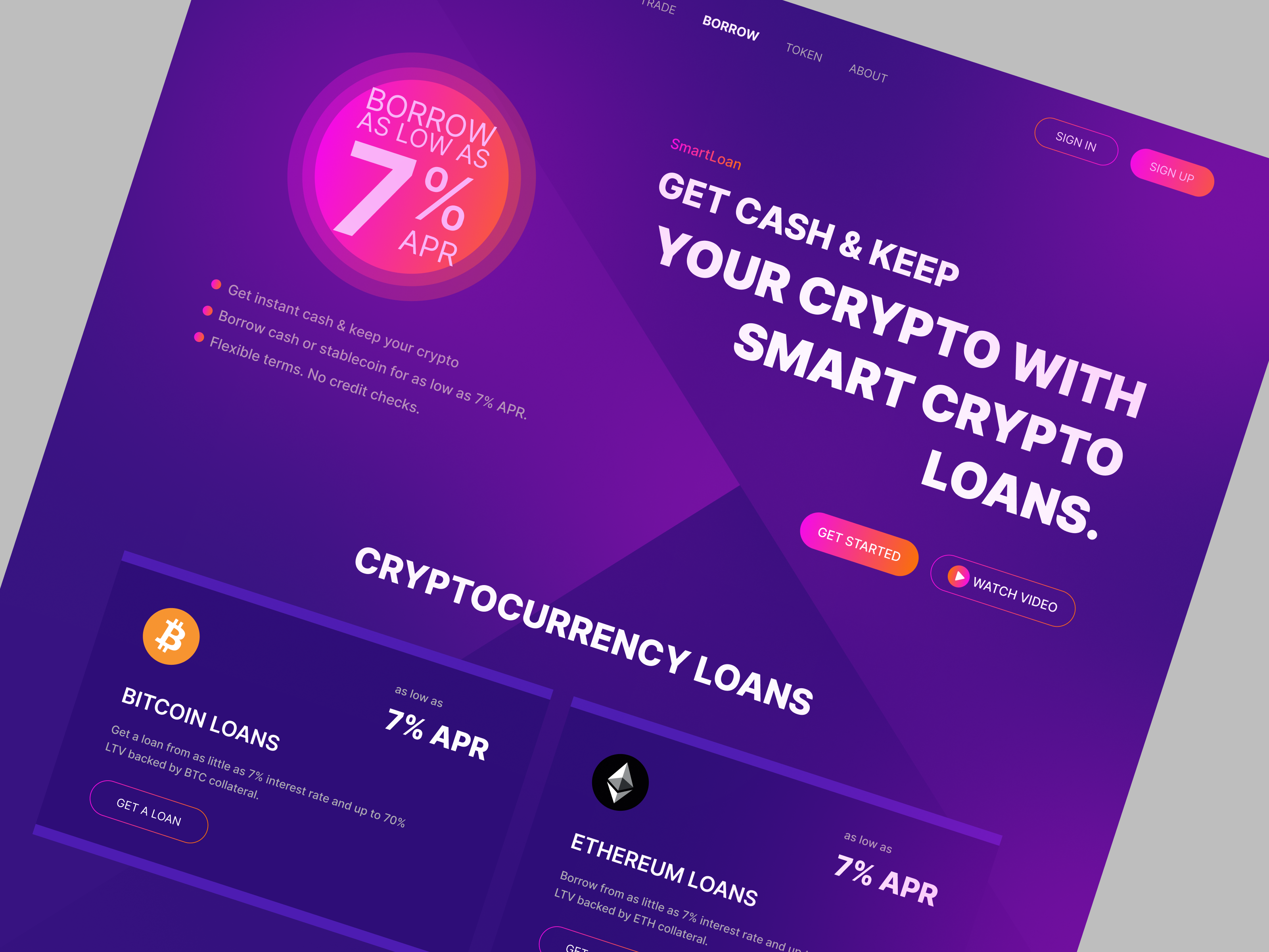 SMARTFI - Website | AI | Crypto | Finance by Alamin Hasan on Dribbble