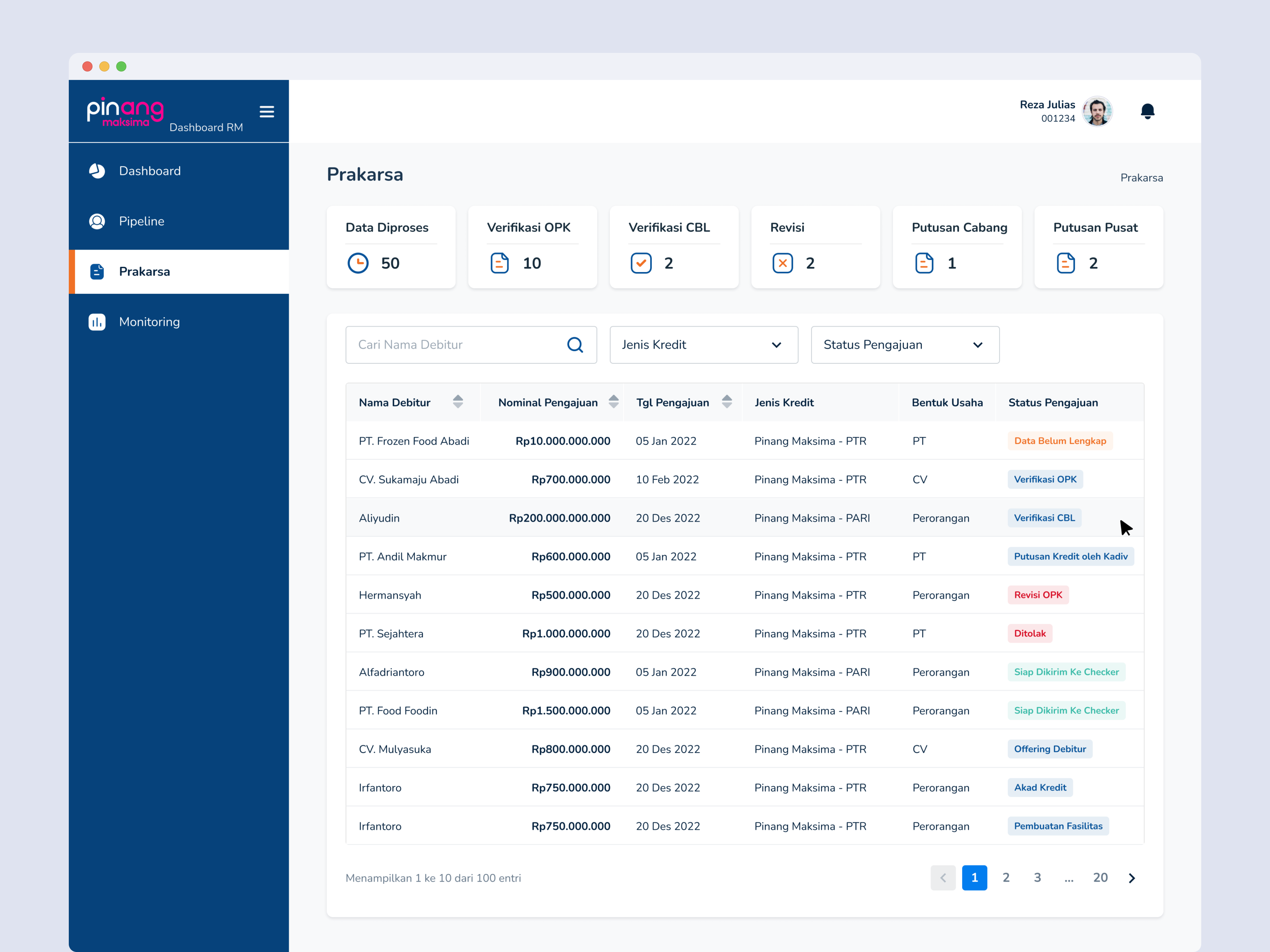 Pinang Maksima: Empowering Mobility in Corporate Lending dashboard dashboard ui illustration product design responsive design