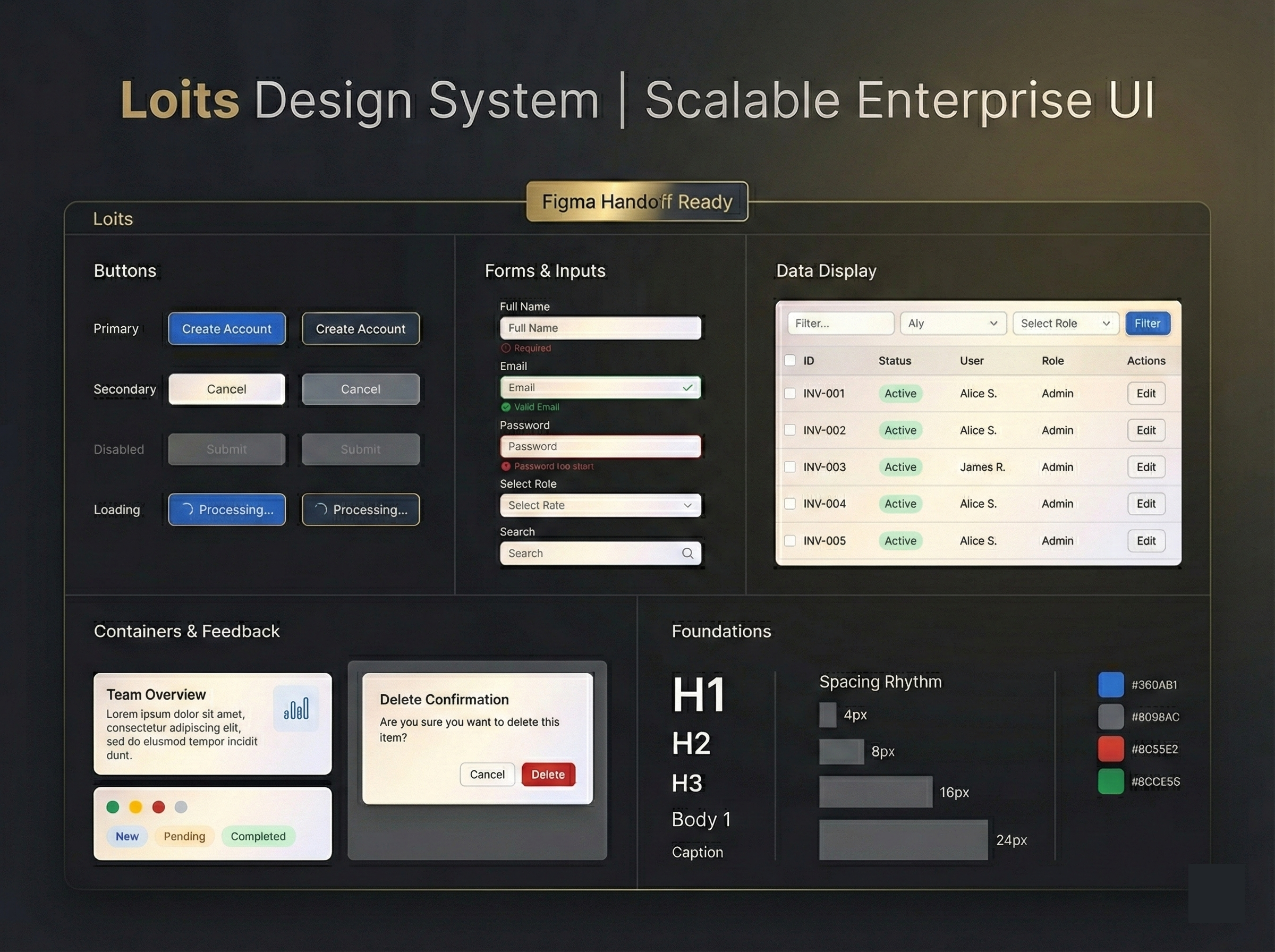 Scalable Enterprise UI | Figma Design System, UI Components & UX b2b saas dashboard ui design handoff design system design system ui design tokens enterprise ui enterprise ux figma components figma design system figma prototyping figma wireframing product design saas ui design ui components ui kit ux design web app ui