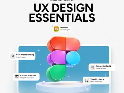 AI and UX design ai design figma ui ui design uiux uiux design userinterface design