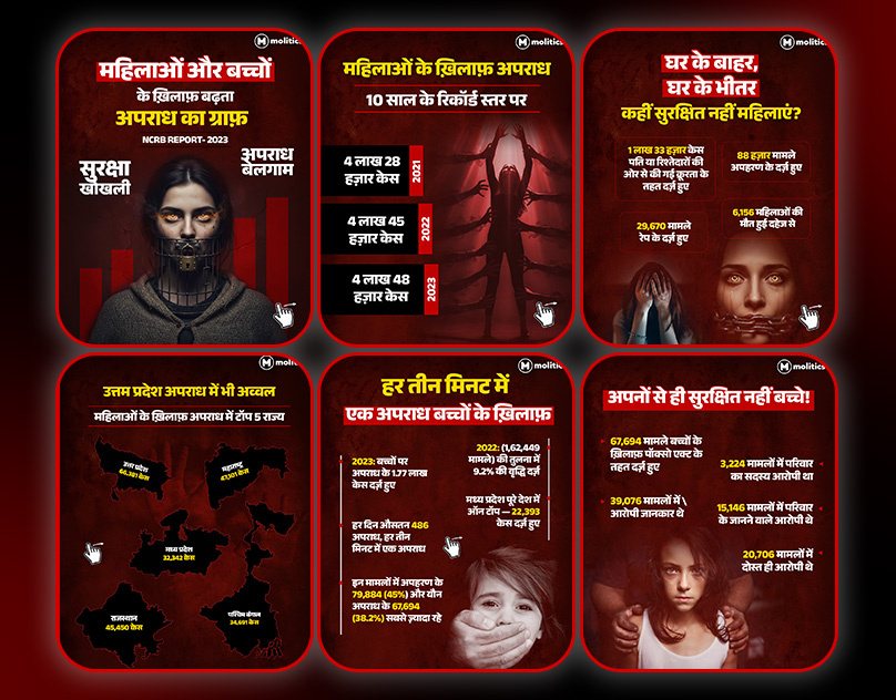 Infographic Carousel Post Design carousel post design data design post design graphic design infographic design infographic post design smp social media design social media post design soic