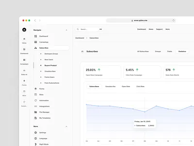 Constructor X For Figma Design System admin admin panel dashboard design system figma interface product design ui ui kit ux