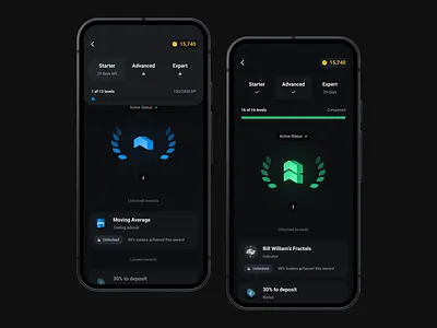 2022, AKMA Statuses app levels satuses trading ui ux