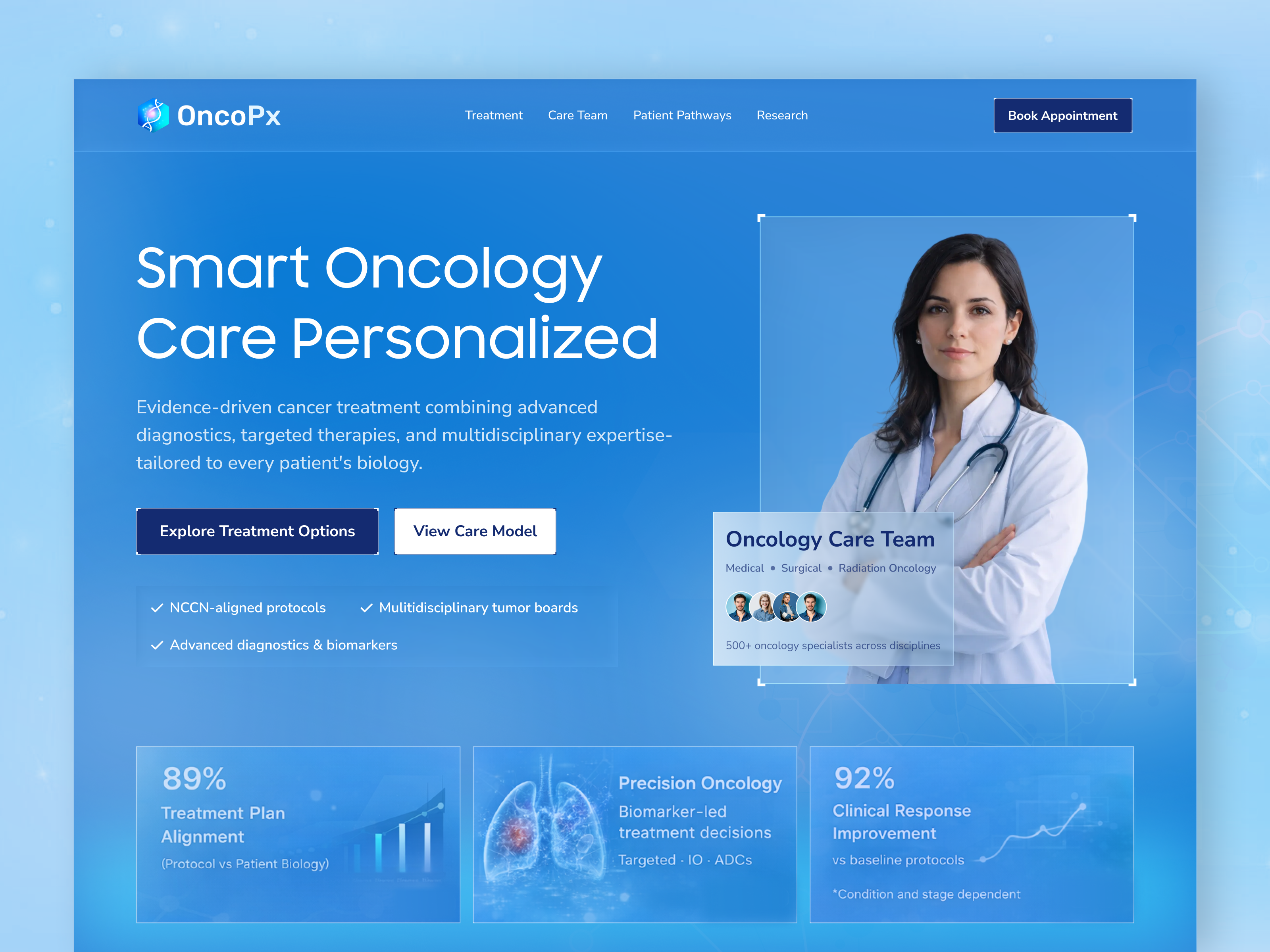 OncoPx: Smart Oncology Care Website UI Design animation cancer clean dashboard figma glass healthcare healthtech herosection landingpage medical minimal modern oncology saas ui ux webdesign