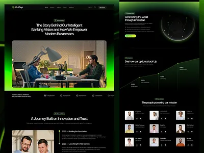 OutPayz - About Page banking banking app banking website bento bento card design fintech fintech design fintech websie hr rumen landing page landing page design saas saas design ui ux web web design website website design