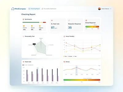 MindCompass — Individual Mental Health Insights ai aiproduct cleanui dashboard datavisualization figma healthtech mentalhealth minimal mobileapp modern mvp productdesign saas ui uidesign ux uxdesign webapp wellbeing
