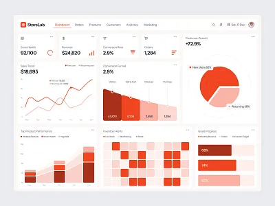 Dashboard Design 3d animation graphic design motion graphics ui