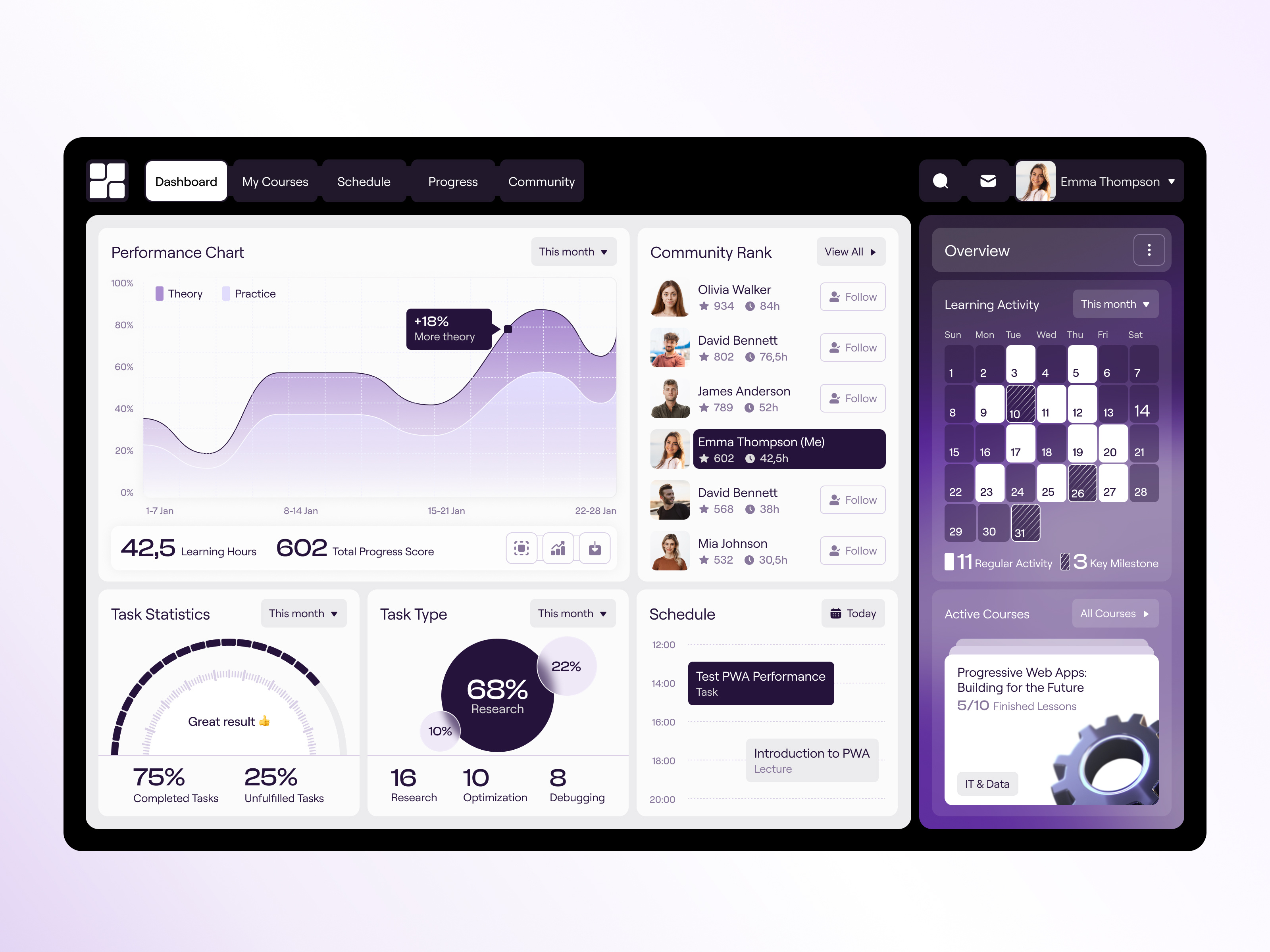 Learning Platform Dashboard UI analytics calendar ui dashboard dashboard ui data visualization design edtech education dashboard interface design learning platform modern ui product design progress tracking saas ui ui design ux design uxui webdesign website