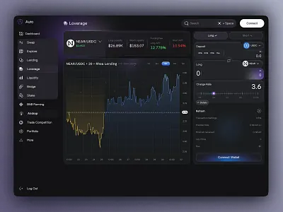 Business consultancy website design 3d graphic design ui