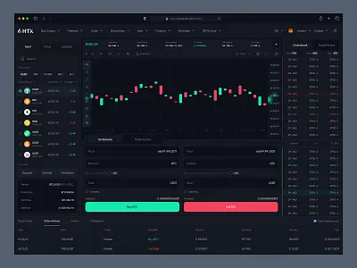 Crypto Dashboard 3d animation motion graphics ui ux