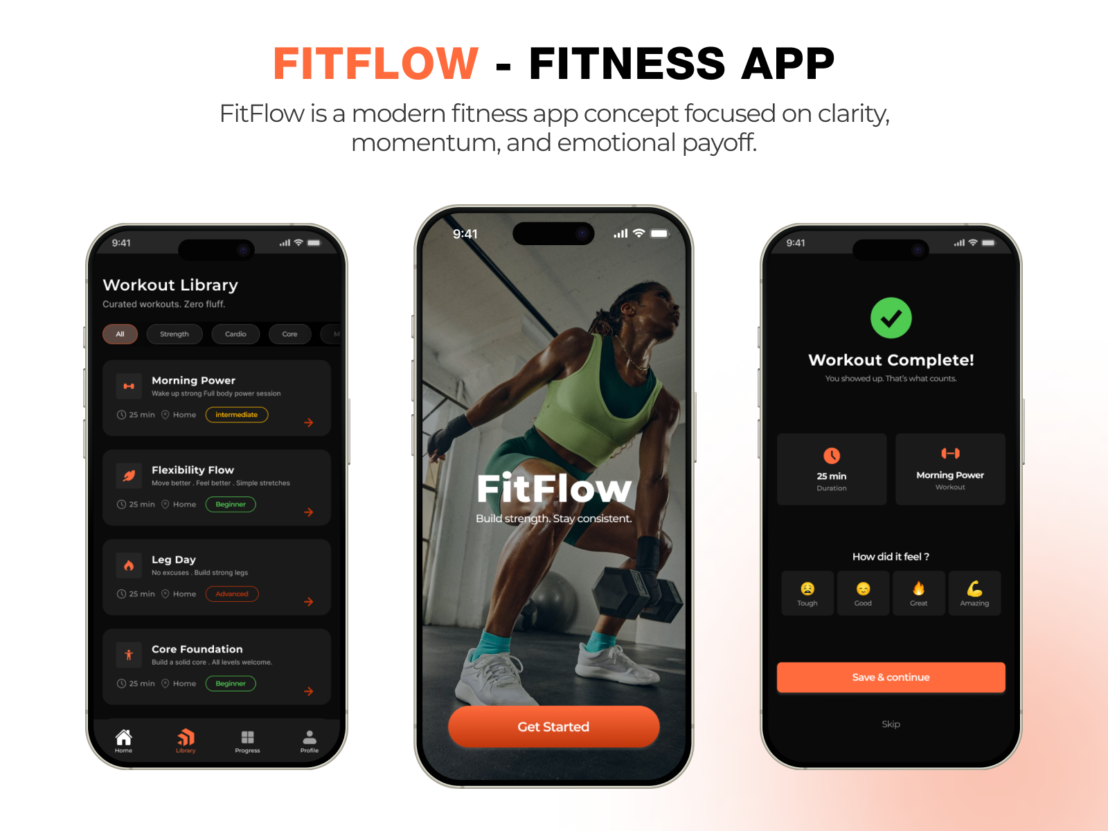 FitFlow—Fitness App UI/UX Design fitness fitnessapp graphic design latest mobileapp ui uiux