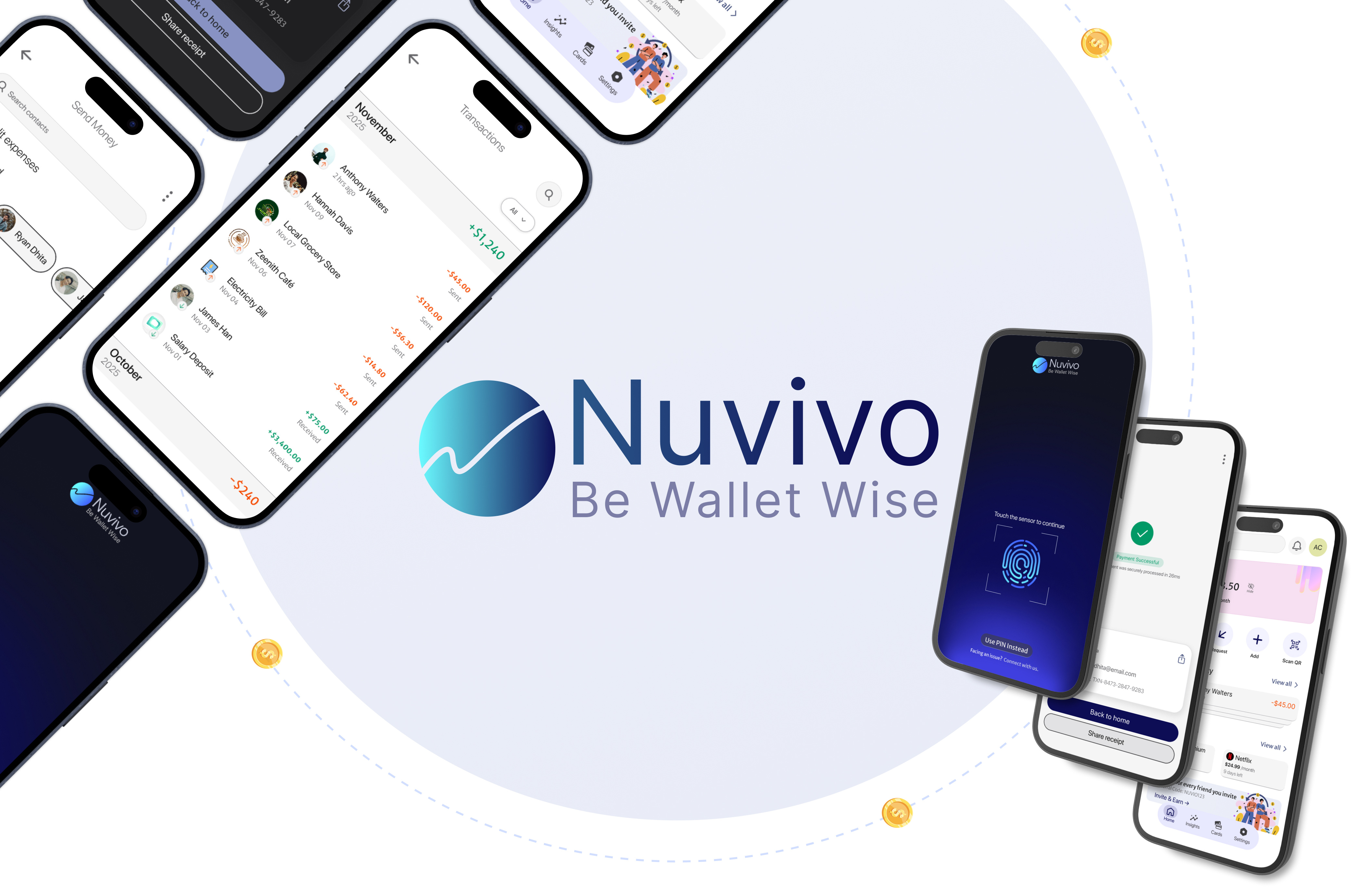 Nuvivo- UX/UI Case Study appdesign dribbbleshots fintech madewithfigma microcopy mobiledesign ui userflow ux uxui wireframes