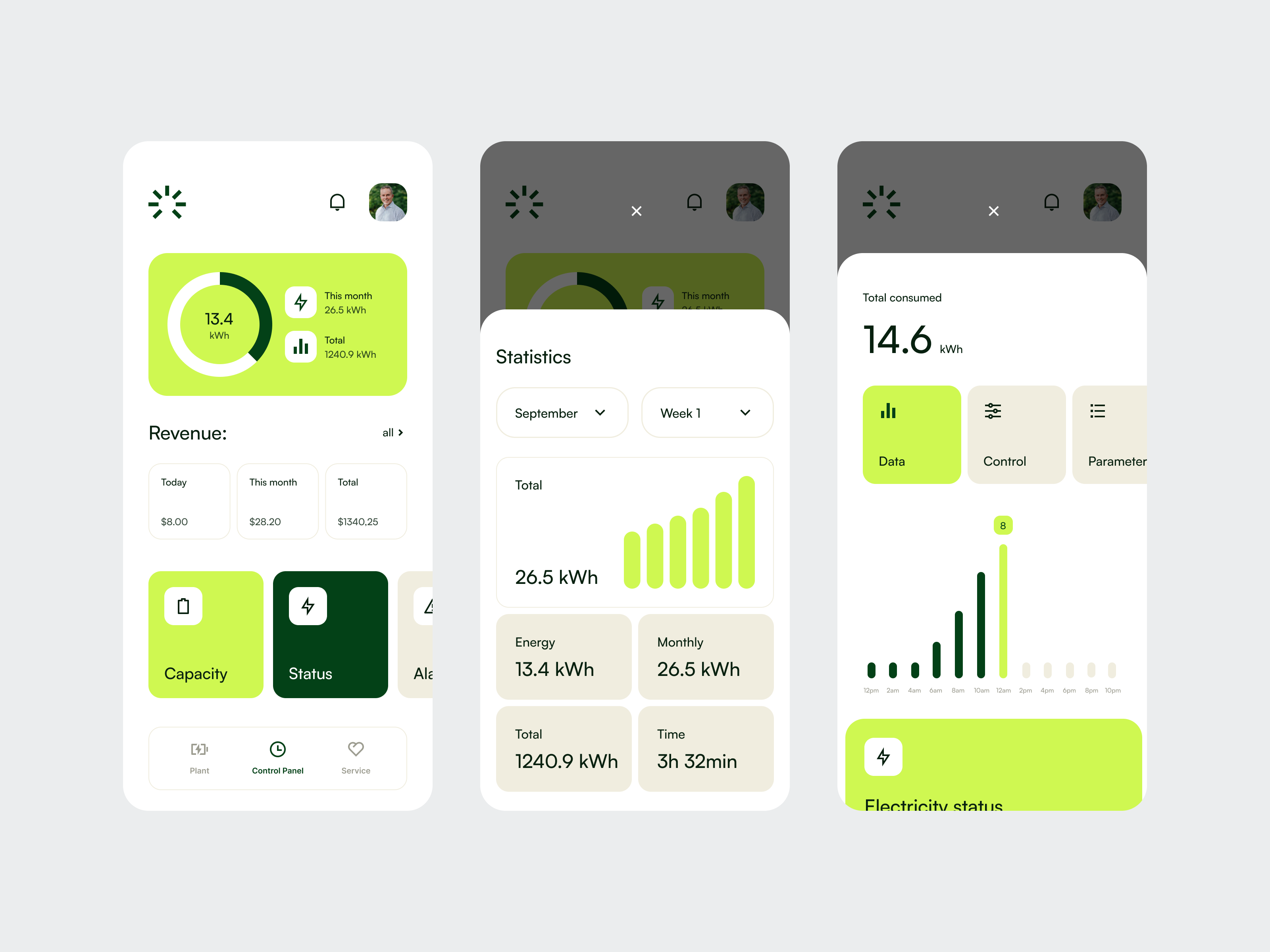Example of App Concept Design And UX Strategy