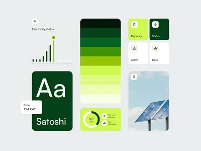 Solar Power App asset cleanenergy conceptdesign datavisualization designsystem egernyapp ios minimaldesign productdesign renewablenergy uidesign uiux uxdesign