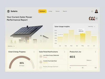 Solar Monitoring Platform Dashboard UI Design business clean energy crm dashboard dashboard design data visualization energy energy analytics management product design renewable tech saas solar monitoring solar panel design solar ui sustainable tech ui ui design uiux ux ux design
