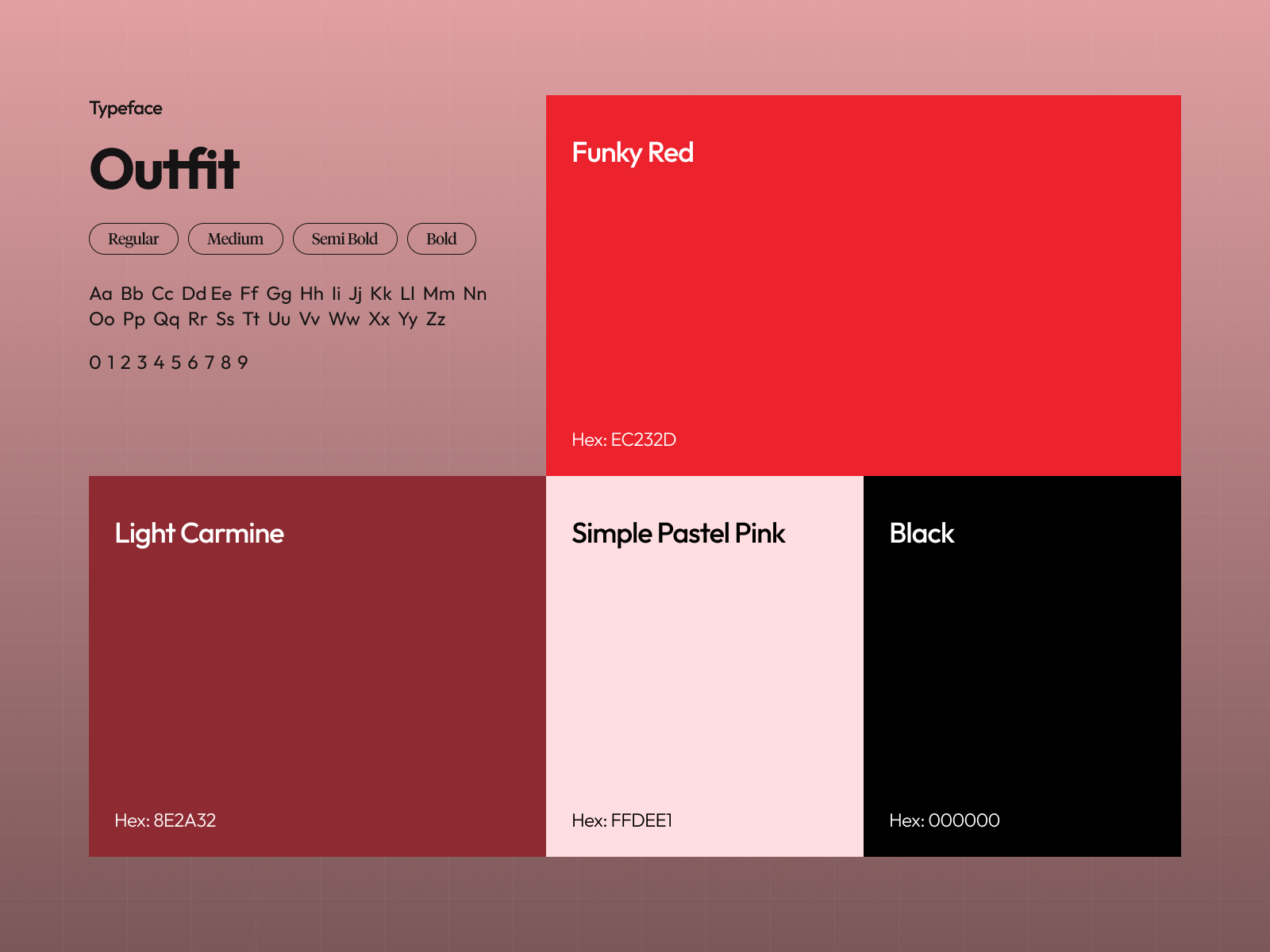 Example of Service Website Development