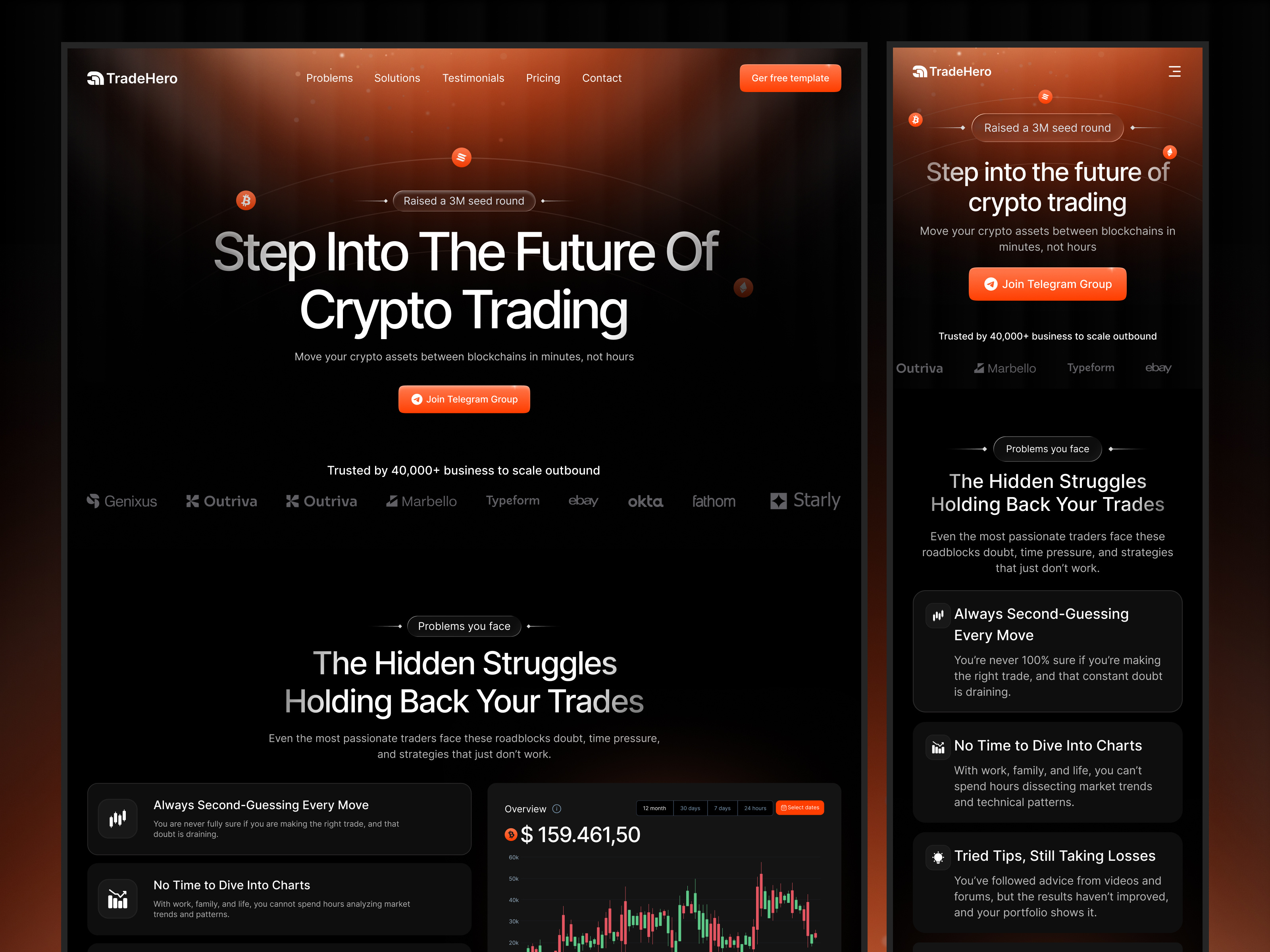 Example of Saa S Landing Page Design