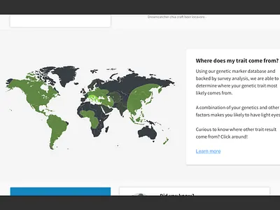 Ancestry DNA Around the World