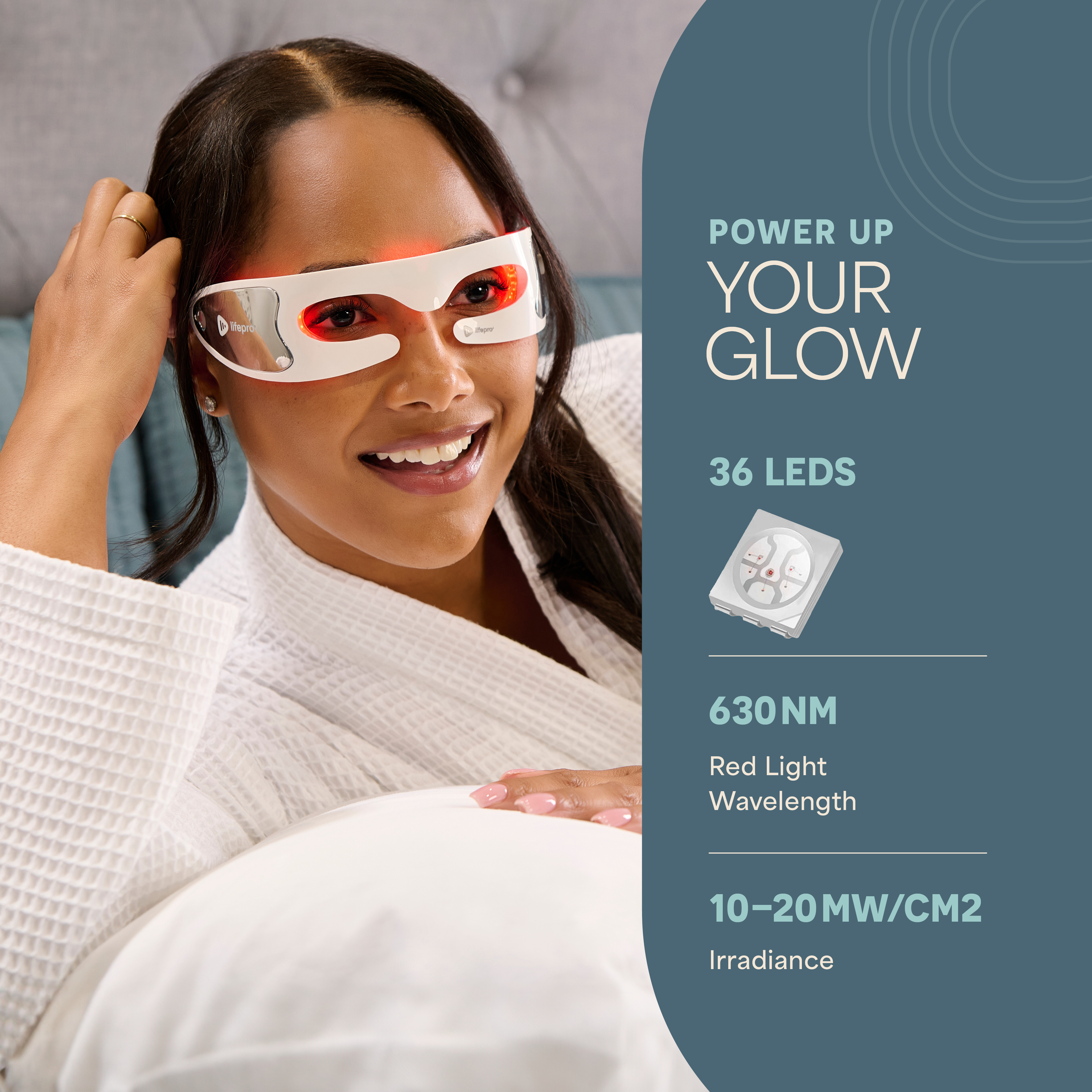 Example of Amazon A+ Product Listing Visual Design